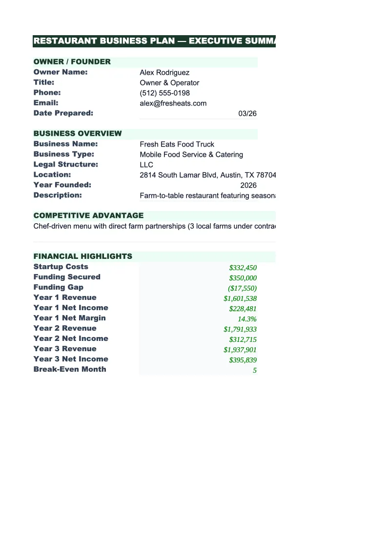 Food Truck Business Plan Template preview