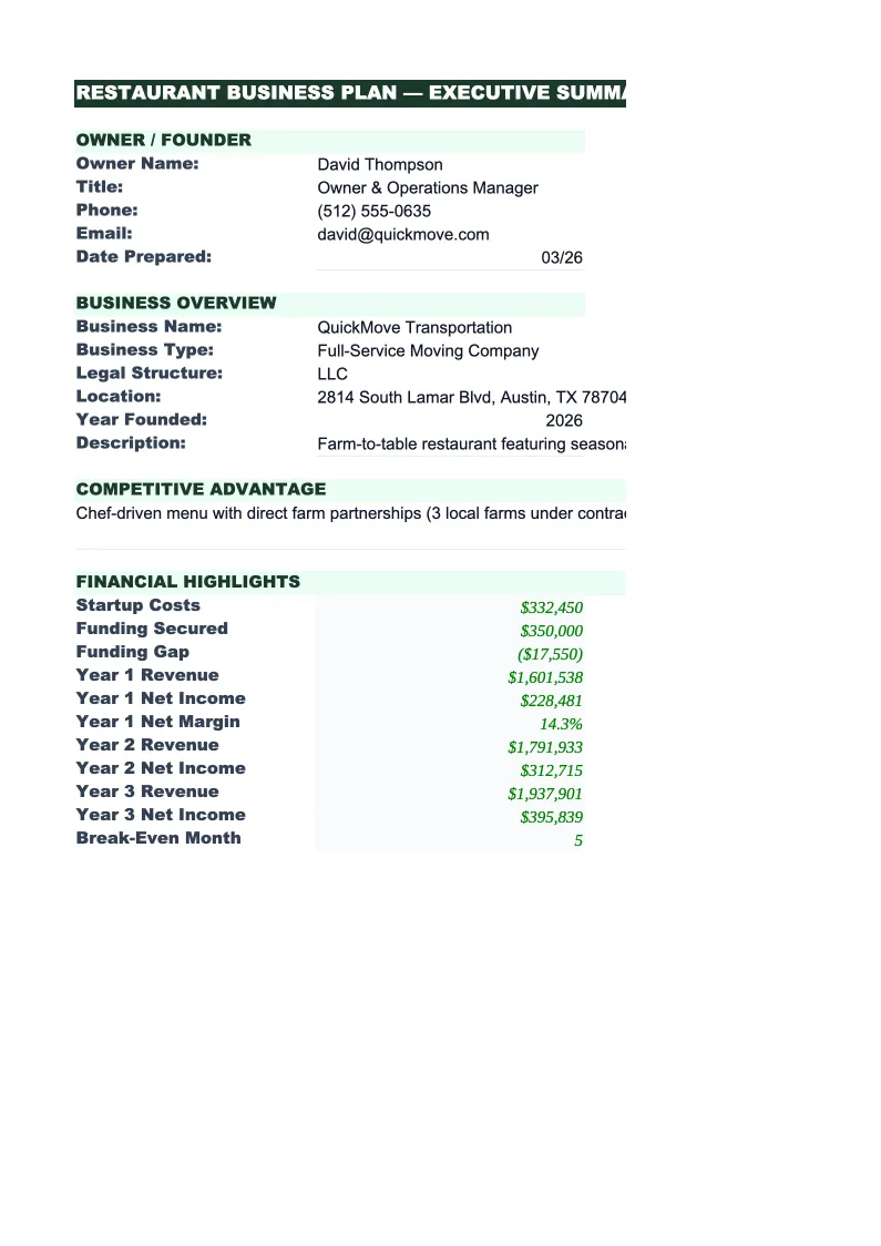 Moving Company Business Plan Template preview
