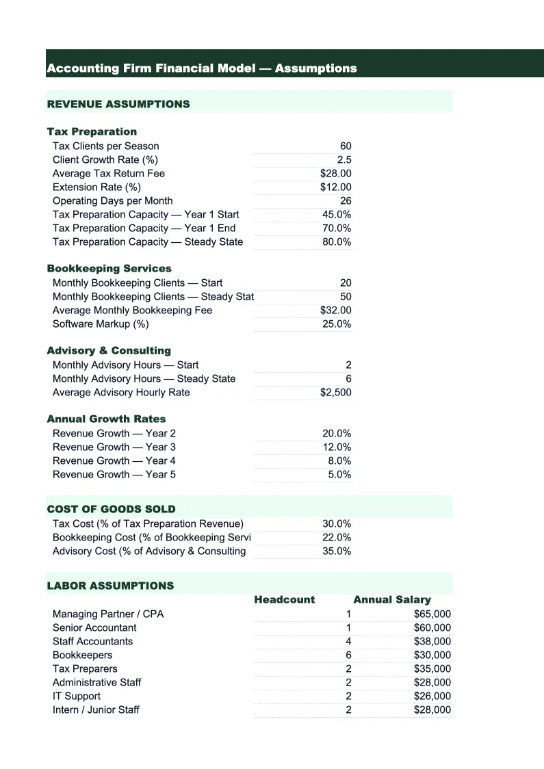 Accounting Firm Financial Model Template preview