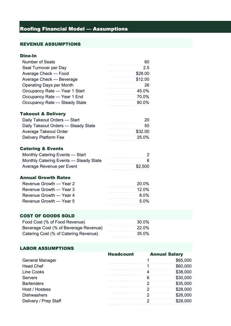 Roofing Financial Model Template preview