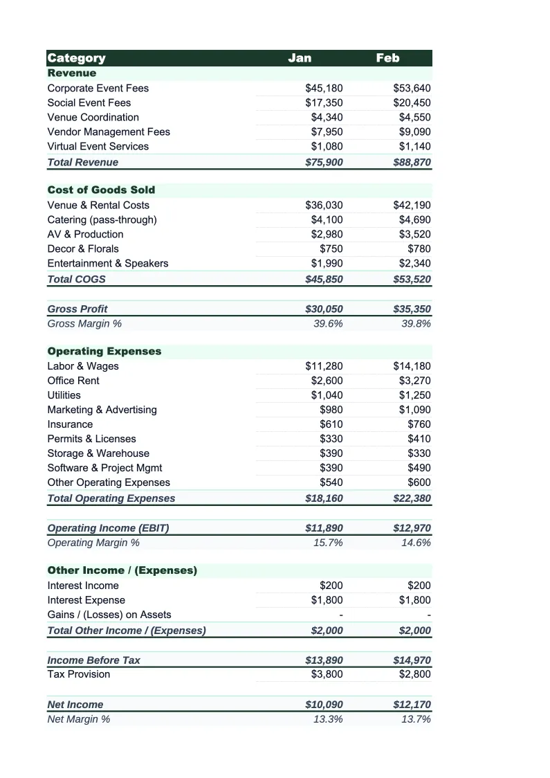 Event Planning Income Statement Template preview