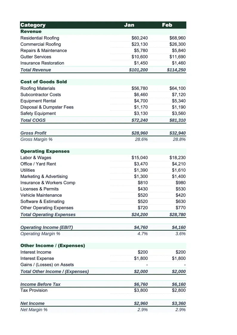 Roofing Income Statement Template preview