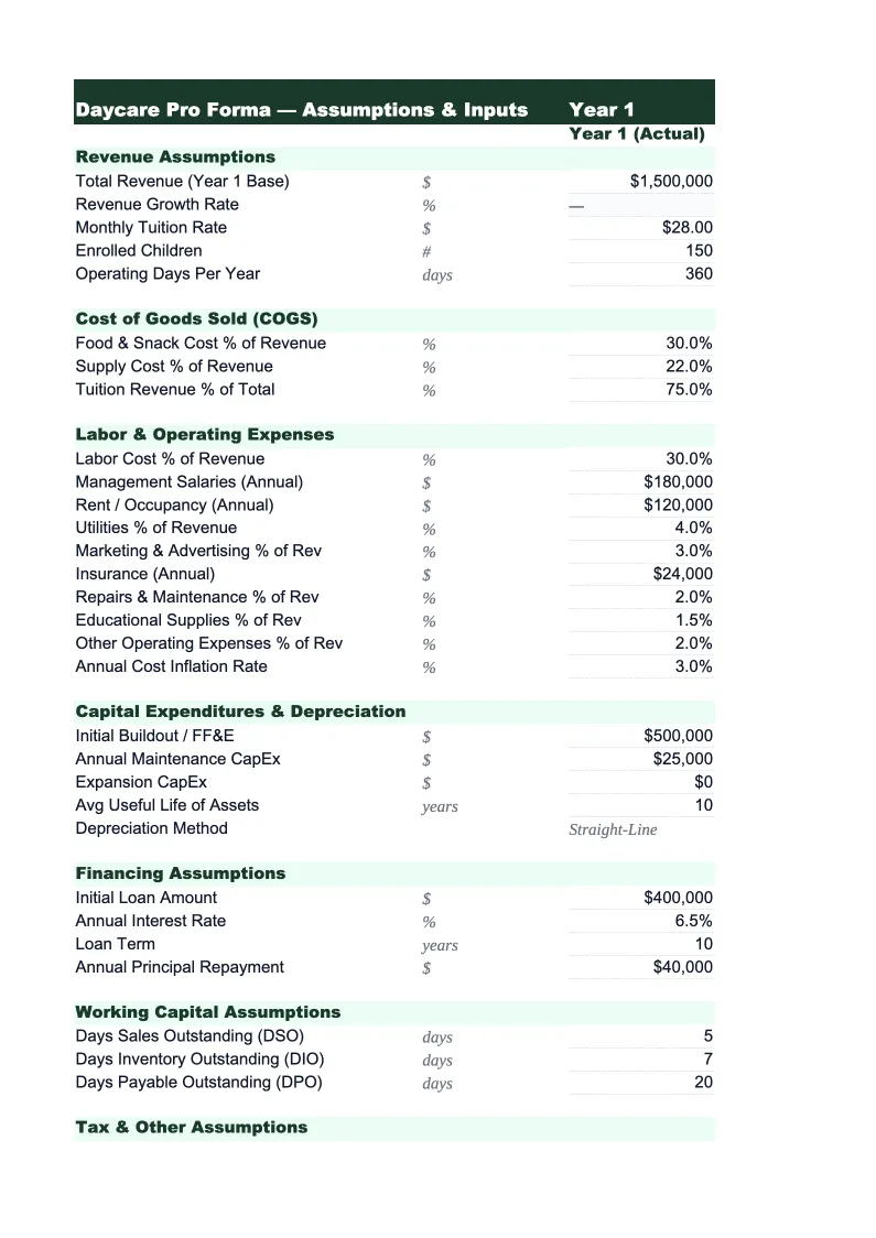 Daycare Pro Forma Template preview