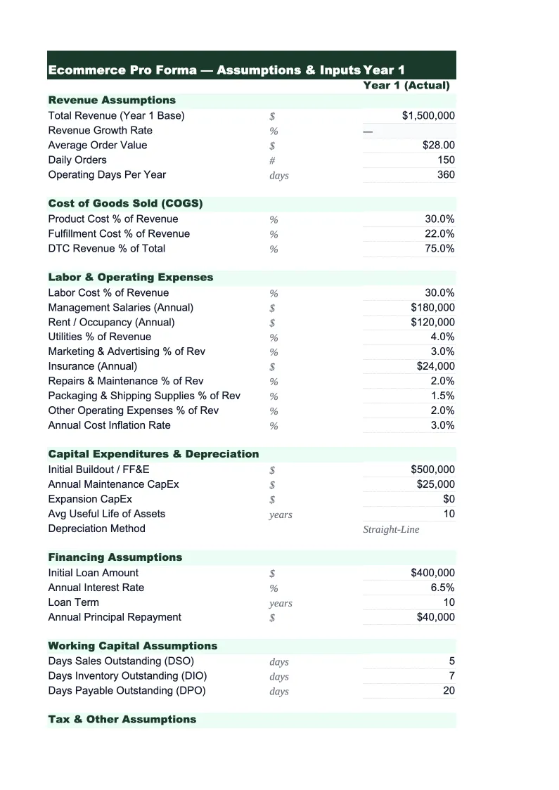 Ecommerce Pro Forma Template preview