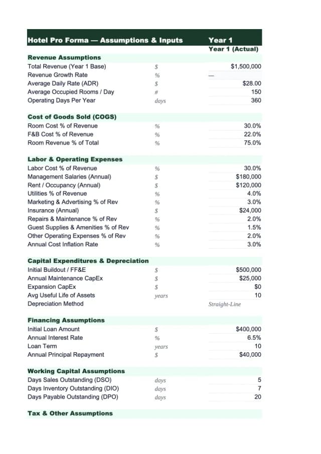 Hotel Pro Forma Template preview