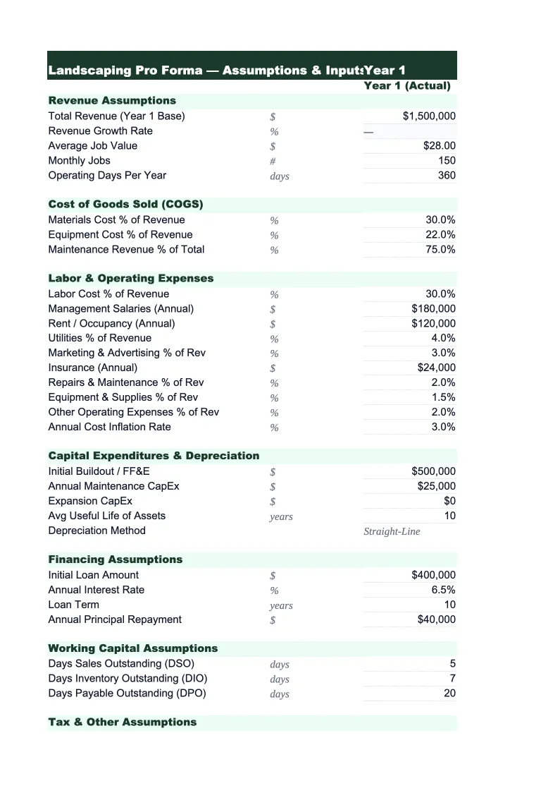 Landscaping Pro Forma Template preview