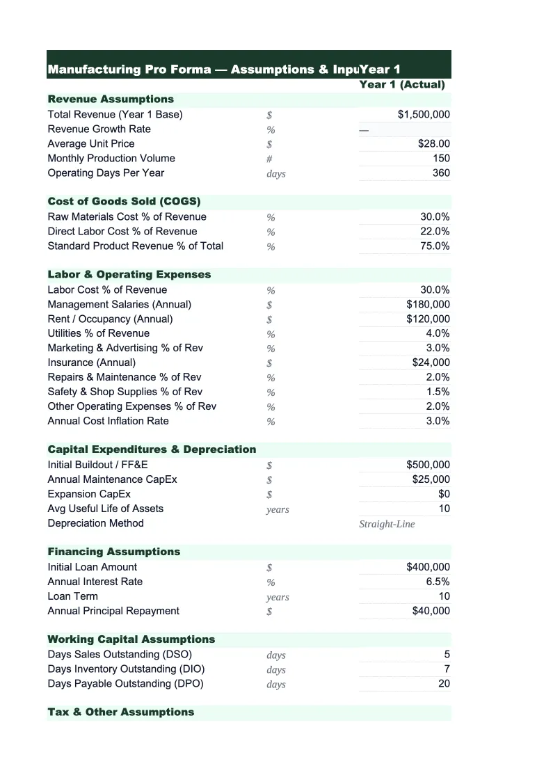 Manufacturing Pro Forma Template preview