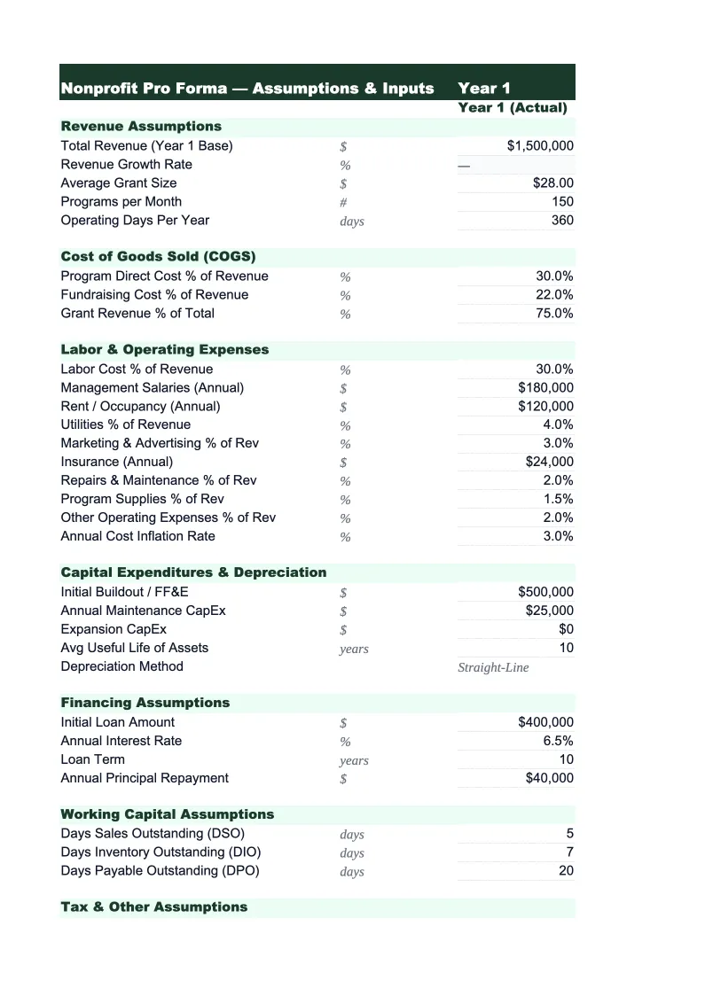 Nonprofit Pro Forma Template preview