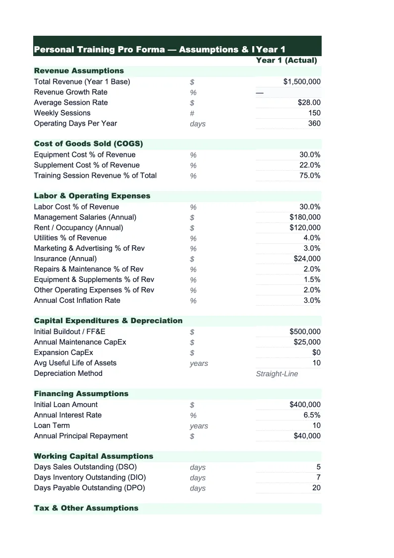 Personal Training Pro Forma Template preview