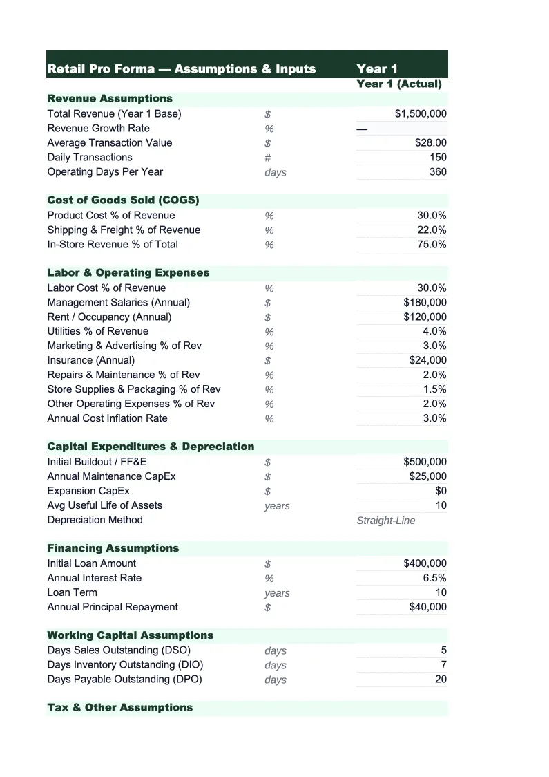 Retail Pro Forma Template preview