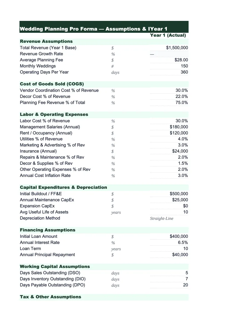 Wedding Planning Pro Forma Template preview