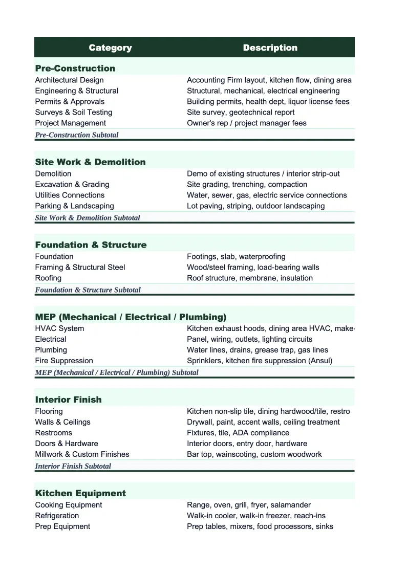 Accounting Firm Project Budget Template preview
