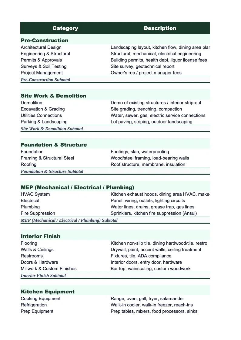 Landscaping Project Budget Template preview