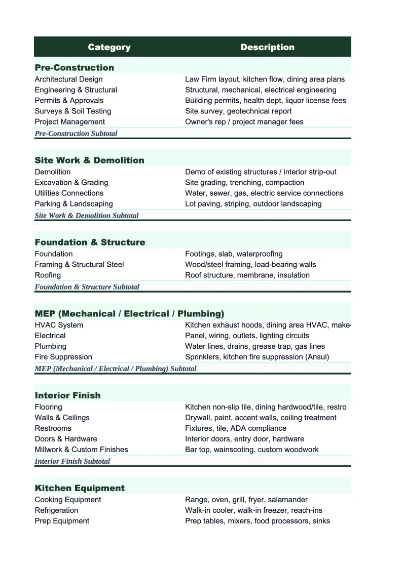 Law Firm Project Budget Template preview