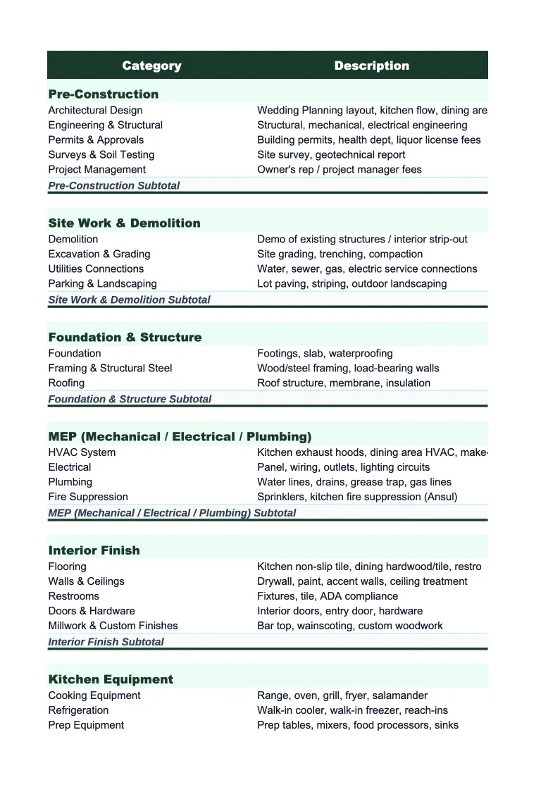 Wedding Planning Project Budget Template preview