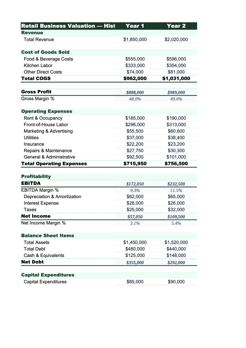 Retail Valuation Template preview